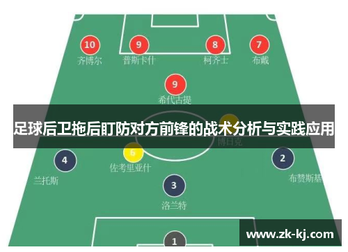 足球后卫拖后盯防对方前锋的战术分析与实践应用