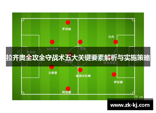 拉齐奥全攻全守战术五大关键要素解析与实施策略