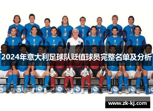 2024年意大利足球队贬值球员完整名单及分析