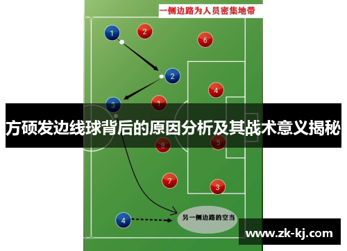 方硕发边线球背后的原因分析及其战术意义揭秘