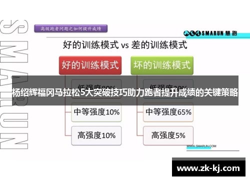 杨绍辉福冈马拉松5大突破技巧助力跑者提升成绩的关键策略