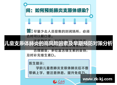 儿童支原体肺炎的高风险因素及早期预防对策分析